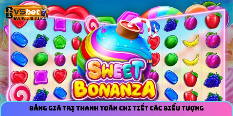 Bảng giá trị thanh toán chi tiết các biểu tượng