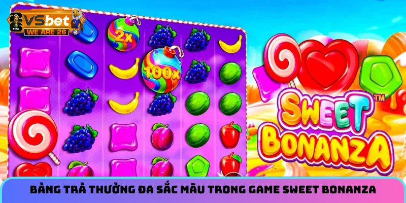 Bảng trả thưởng đa sắc màu trong game Sweet Bonanza